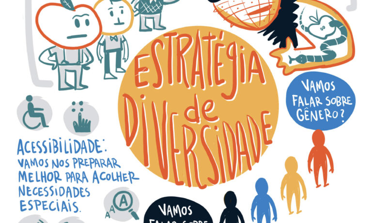 Estratégia de Diversidade