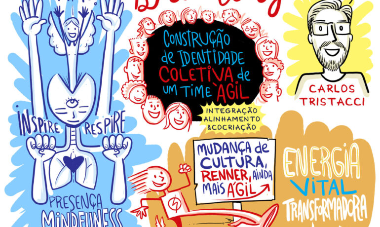 Team Building Renner